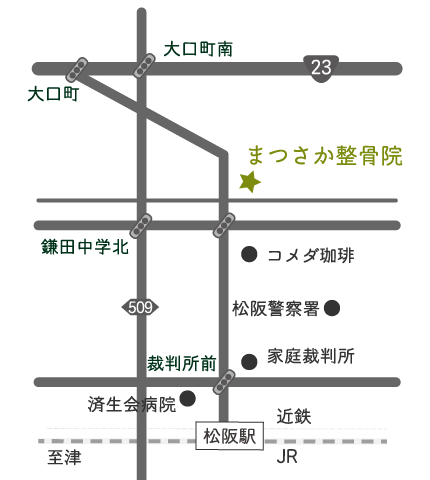アクセスマップ