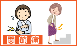 関節痛の画像