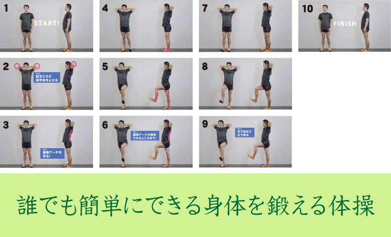 大腰筋コンバート法ストレッチing